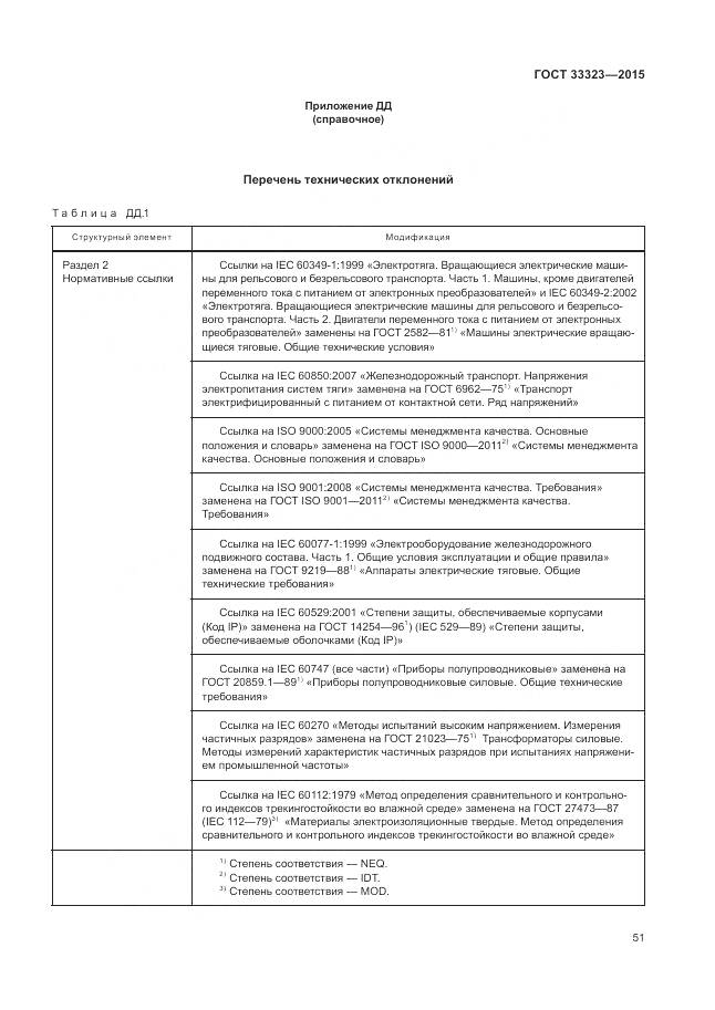 ГОСТ 33323-2015, страница 57