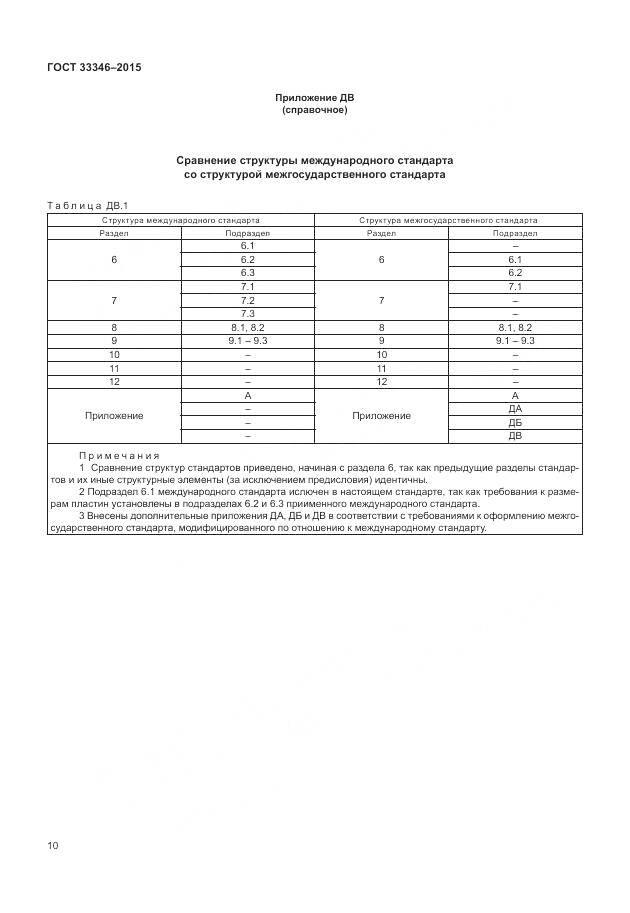 ГОСТ 33346-2015, страница 14