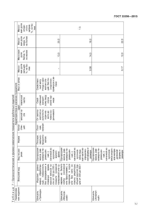 ГОСТ 33356-2015, страница 21