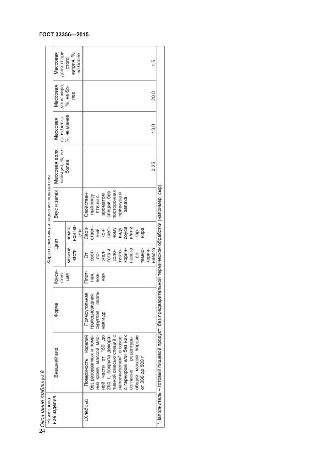 ГОСТ 33356-2015, страница 28