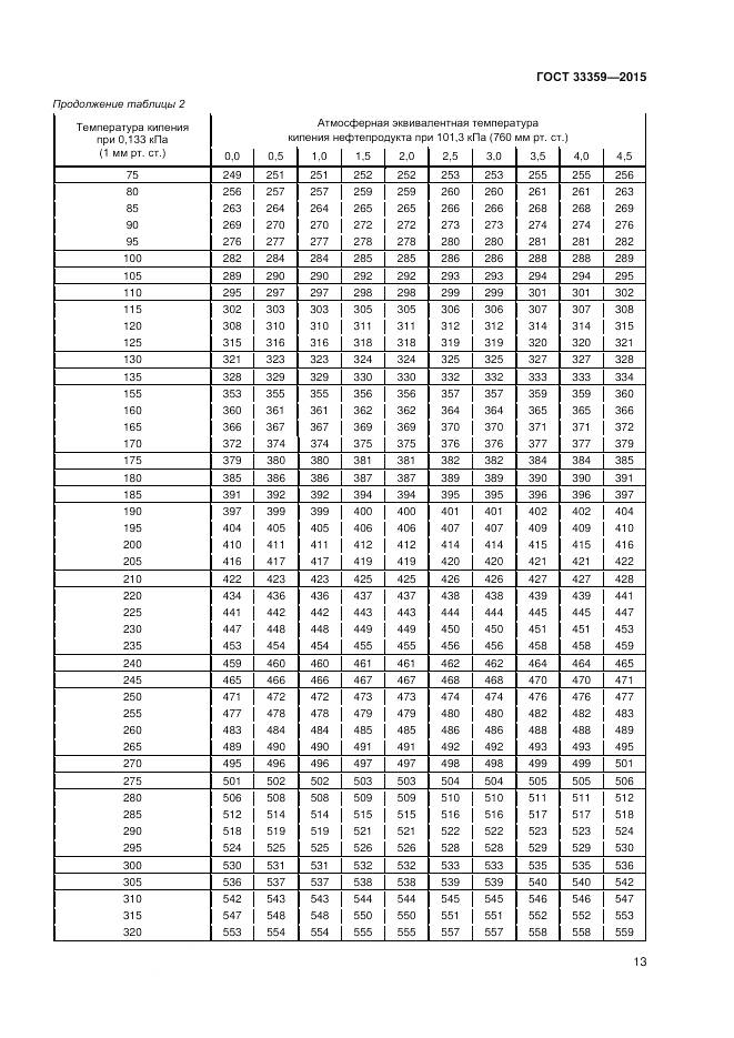 ГОСТ 33359-2015, страница 18