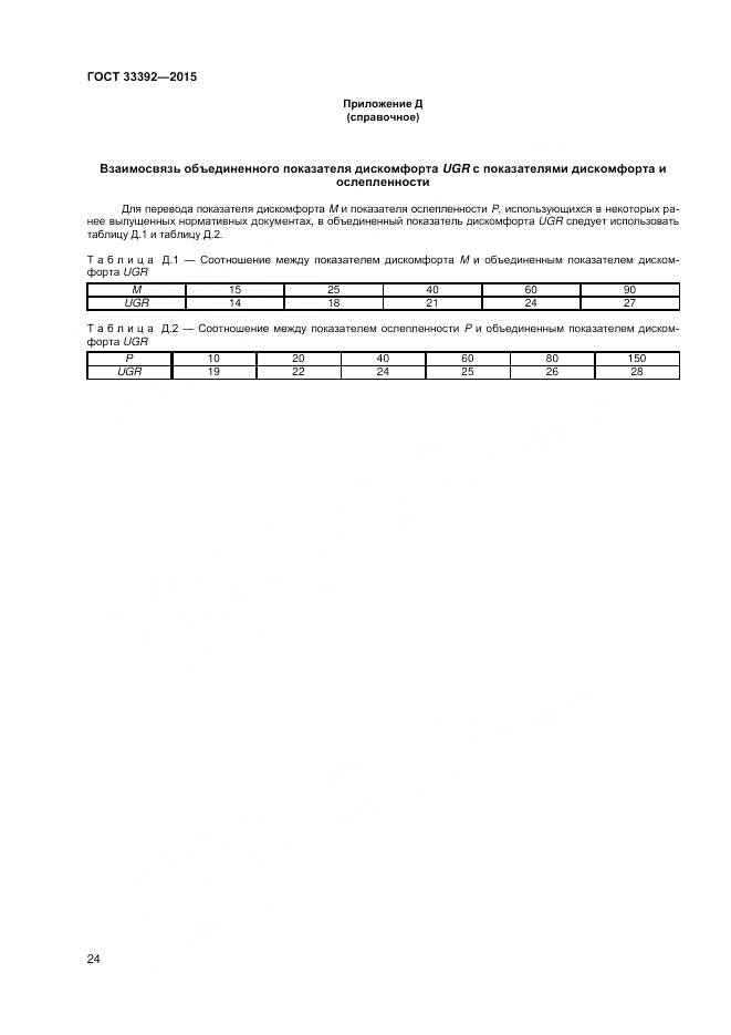 ГОСТ 33392-2015, страница 28