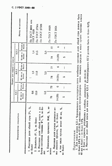 ГОСТ 3340-88, страница 3