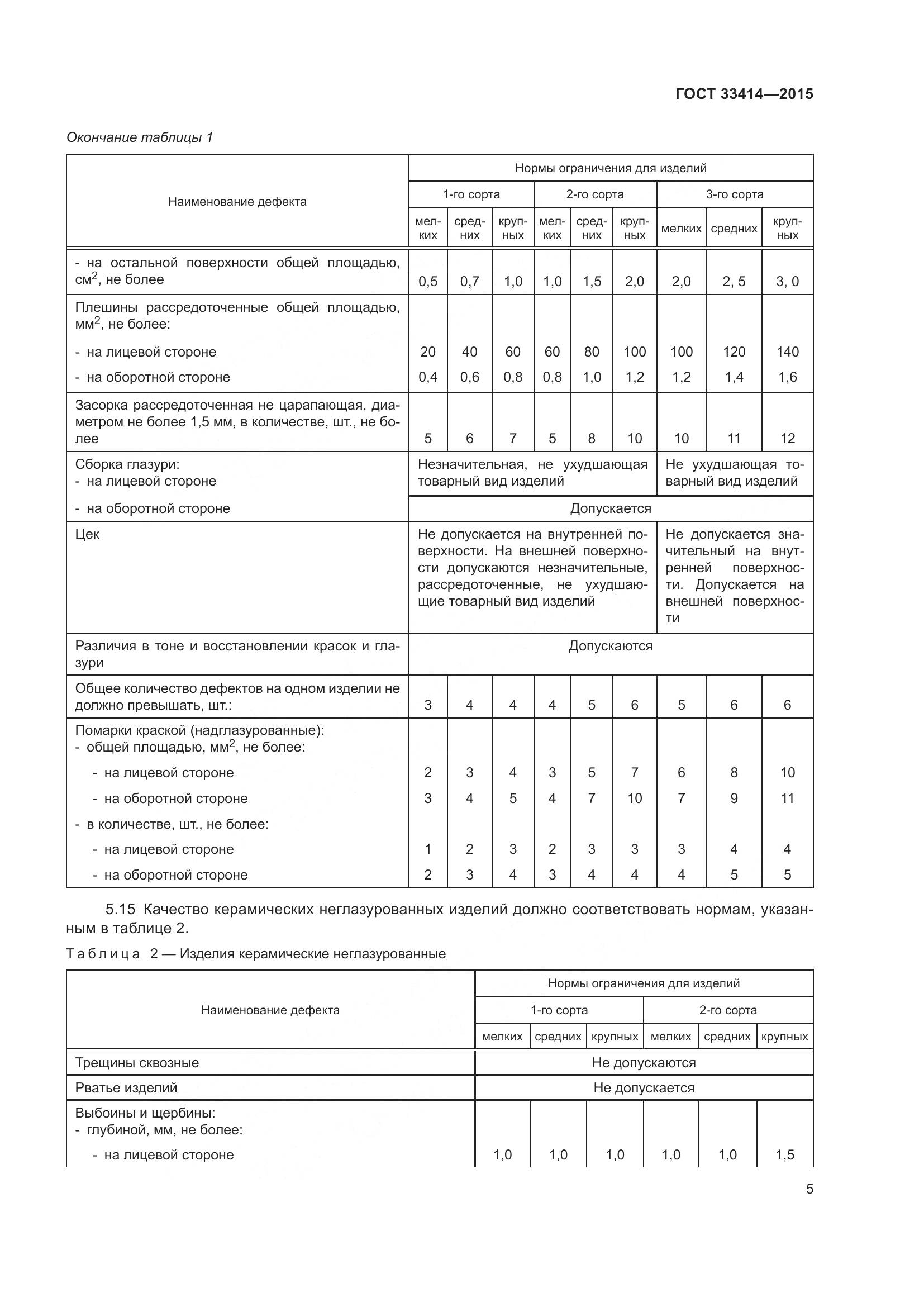 ГОСТ 33414-2015, страница 7