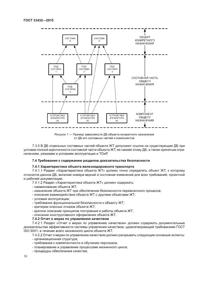 ГОСТ 33432-2015, страница 14