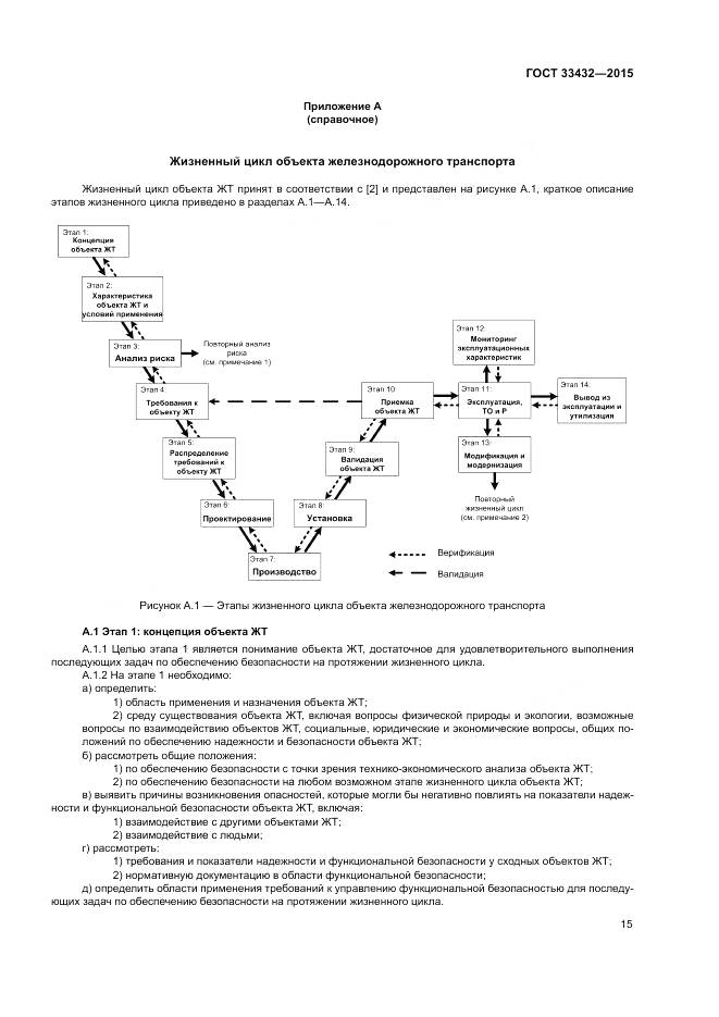 ГОСТ 33432-2015, страница 19