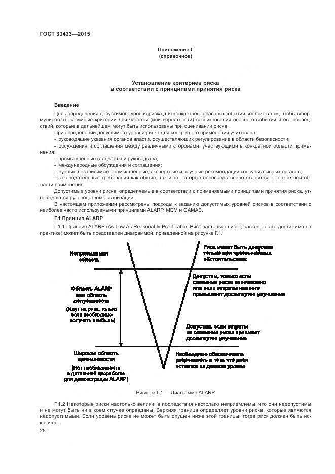 ГОСТ 33433-2015, страница 32