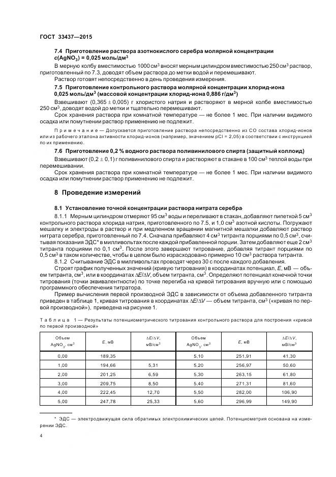 ГОСТ 33437-2015, страница 8