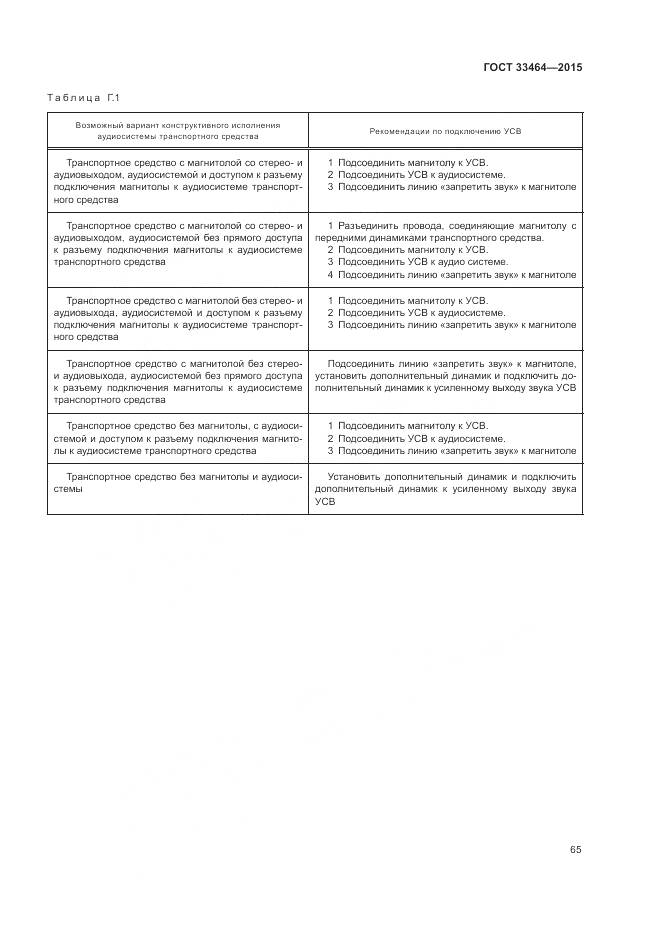 ГОСТ 33464-2015, страница 72