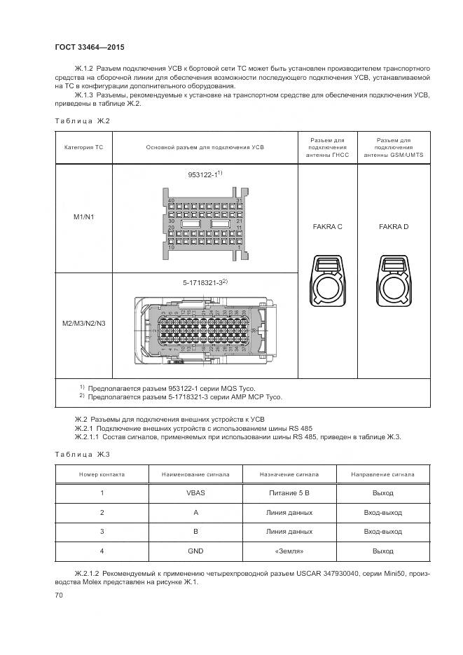 ГОСТ 33464-2015, страница 77