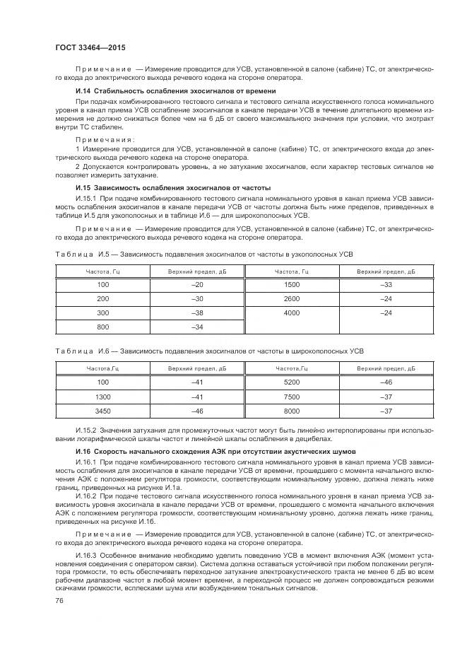ГОСТ 33464-2015, страница 83