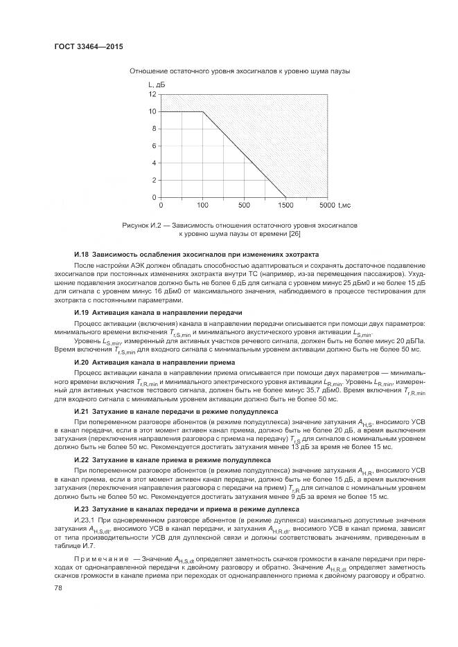 ГОСТ 33464-2015, страница 85