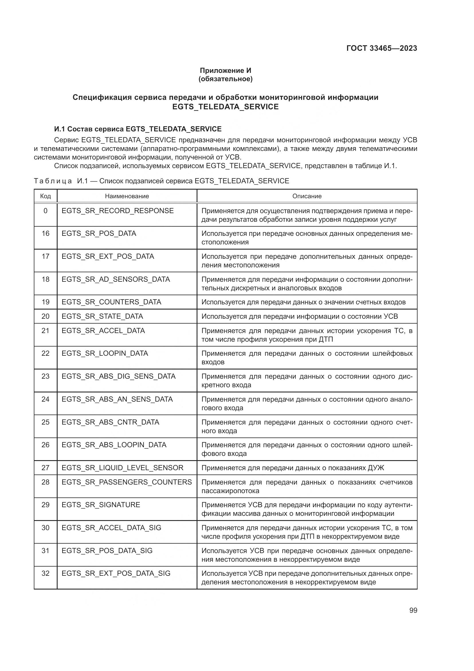 ГОСТ 33465-2023, страница 103