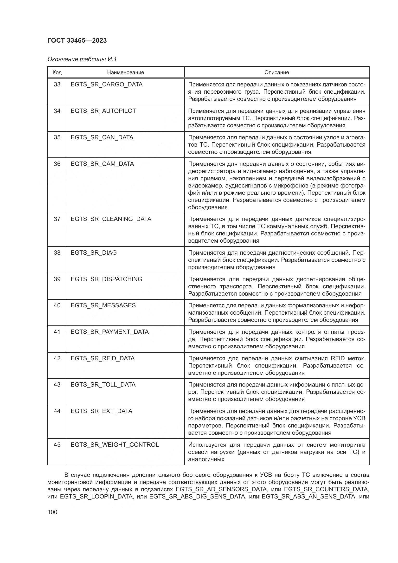 ГОСТ 33465-2023, страница 104