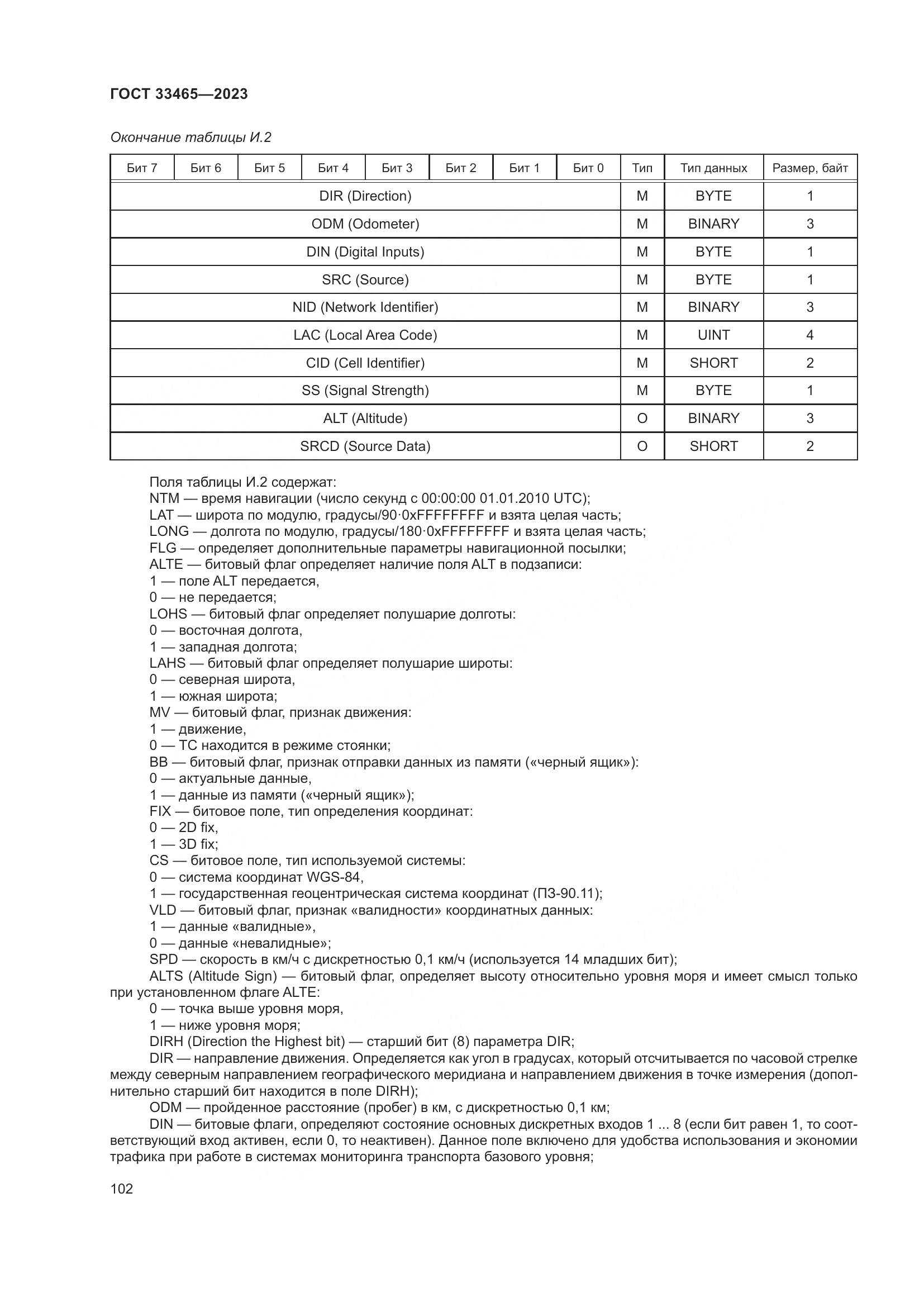 ГОСТ 33465-2023, страница 106