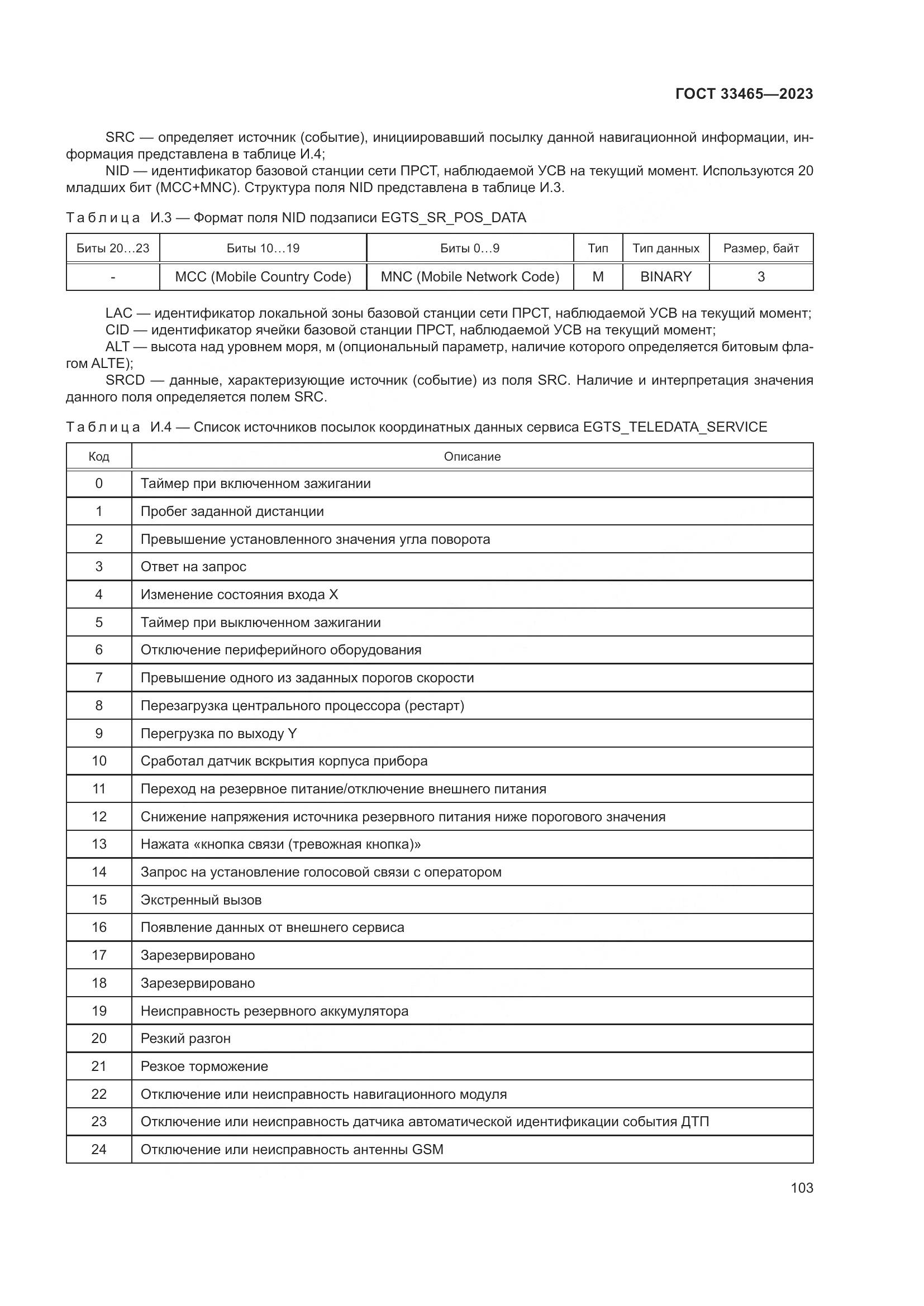 ГОСТ 33465-2023, страница 107