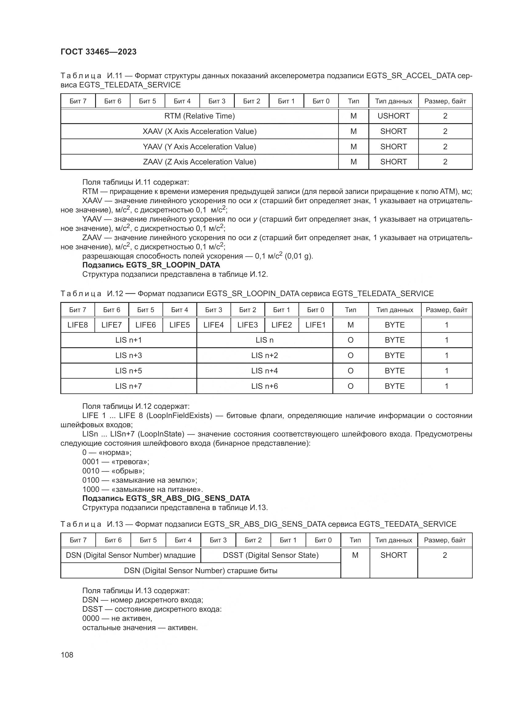 ГОСТ 33465-2023, страница 112