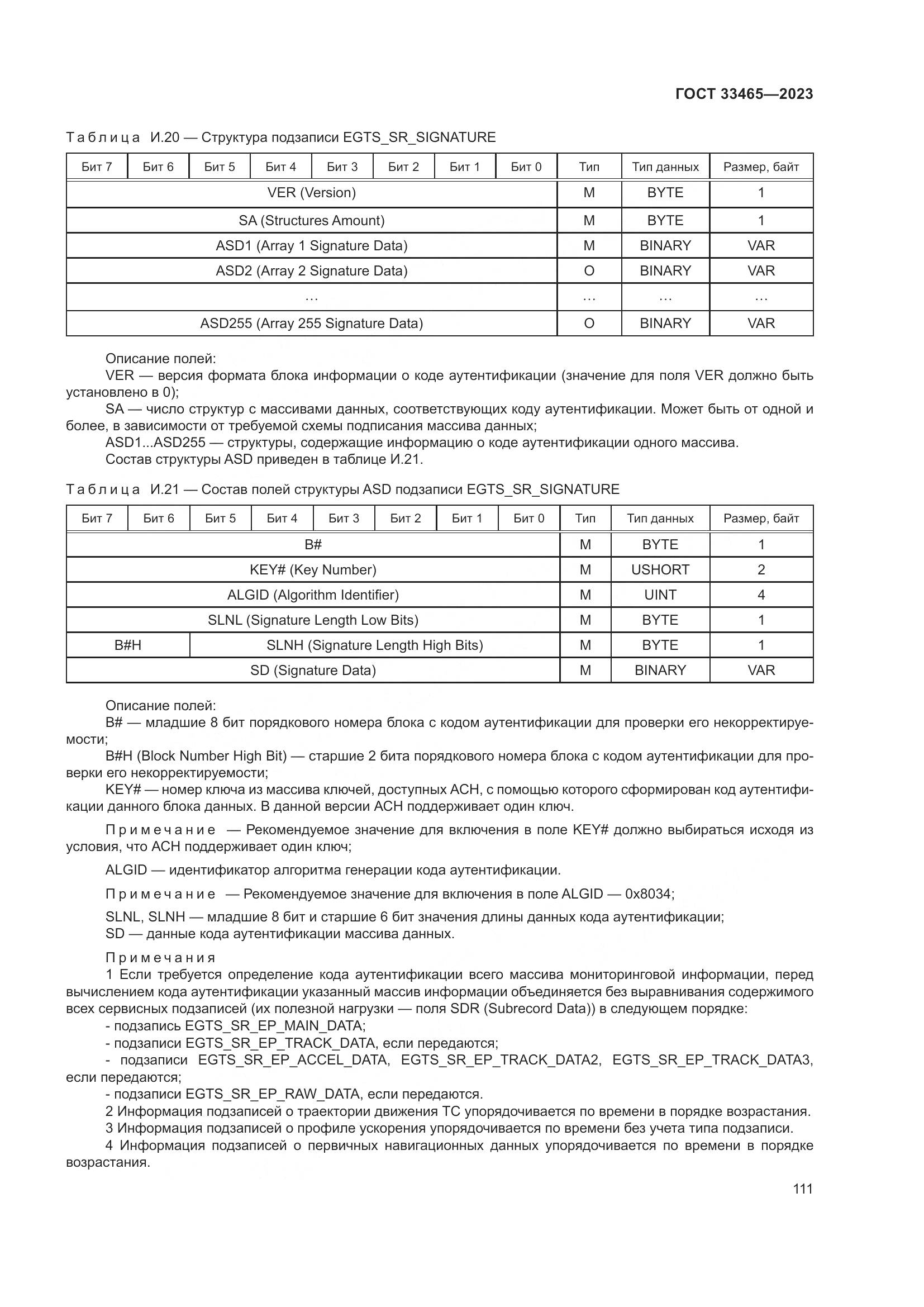 ГОСТ 33465-2023, страница 115