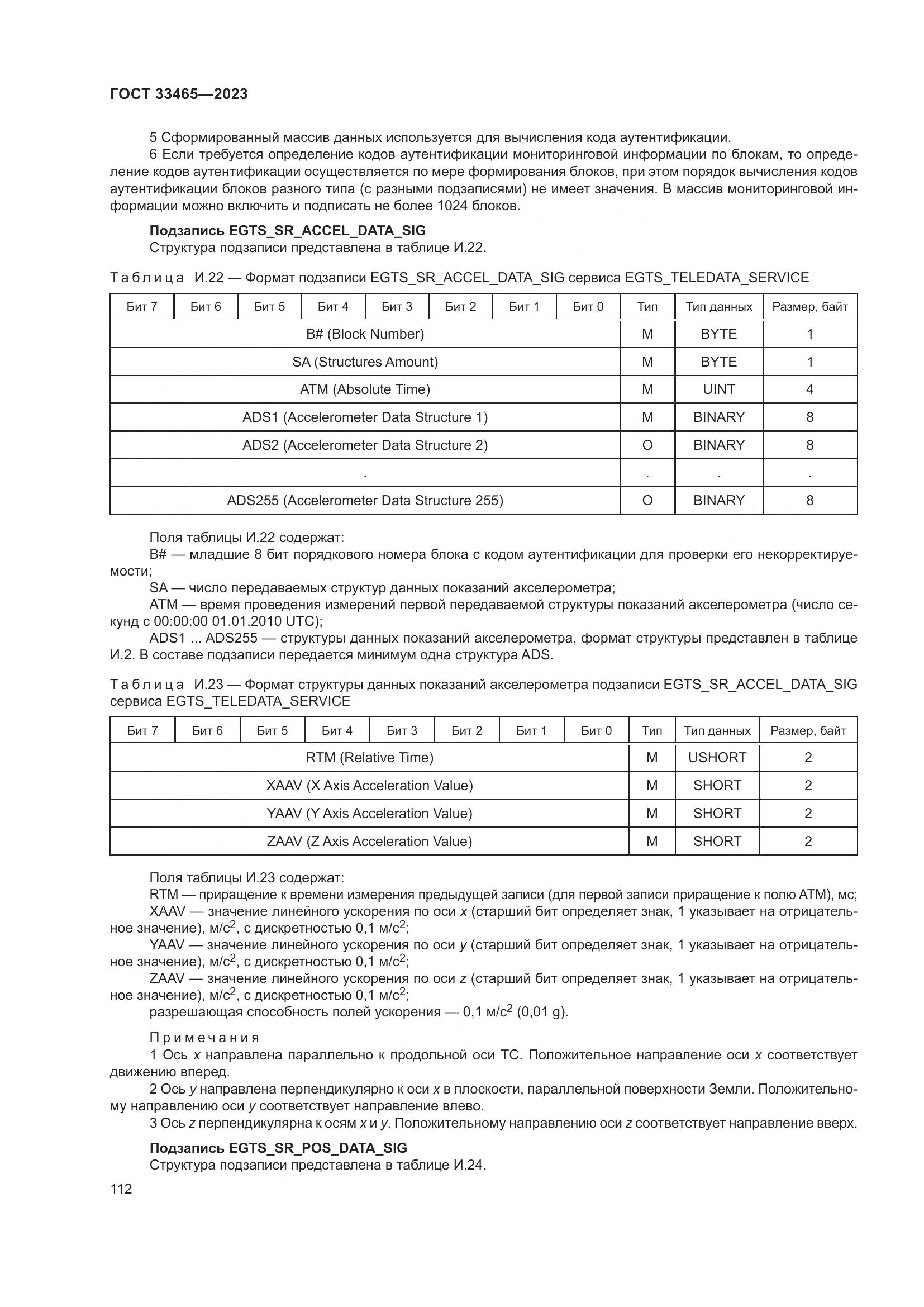 ГОСТ 33465-2023, страница 116