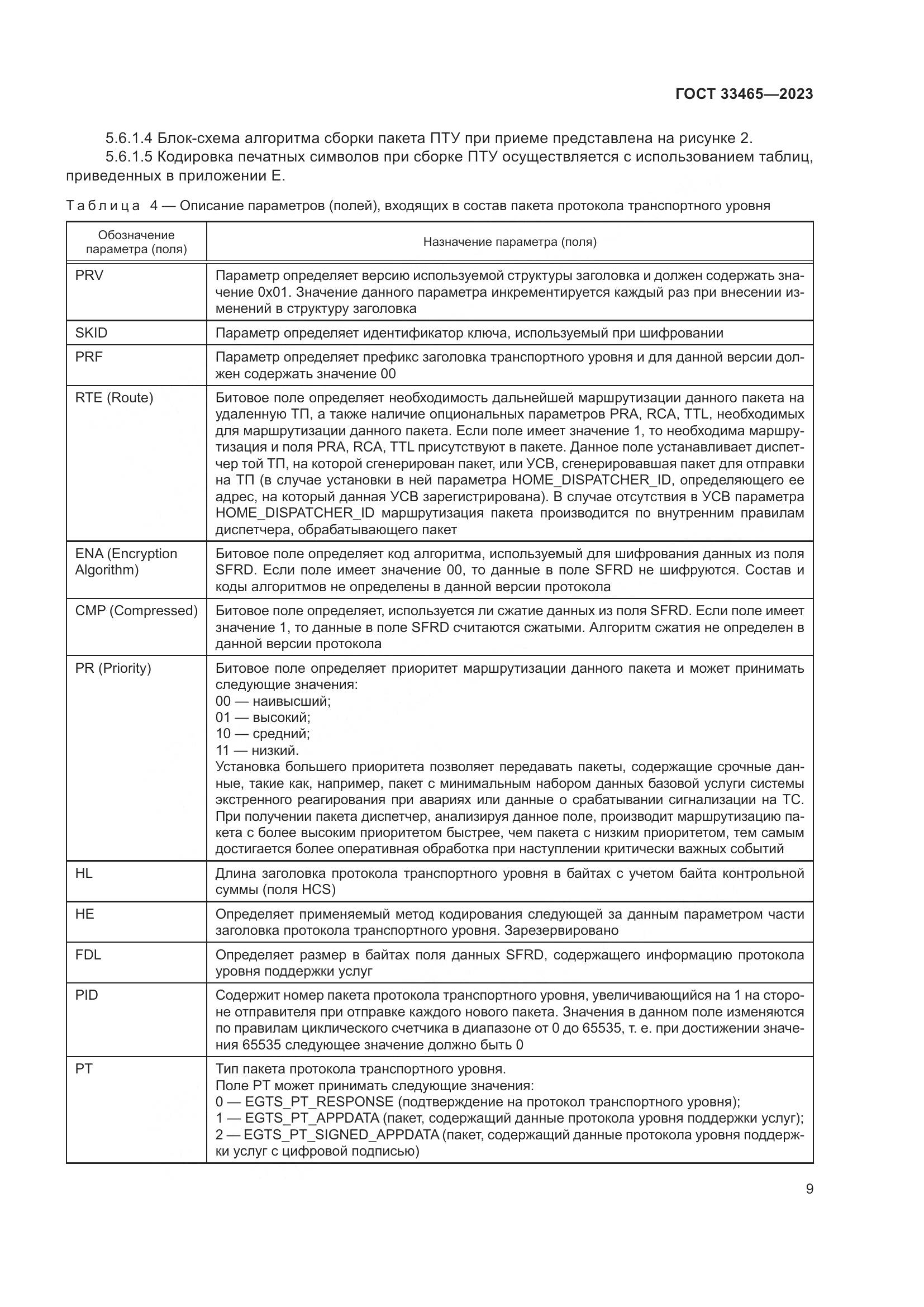 ГОСТ 33465-2023, страница 13
