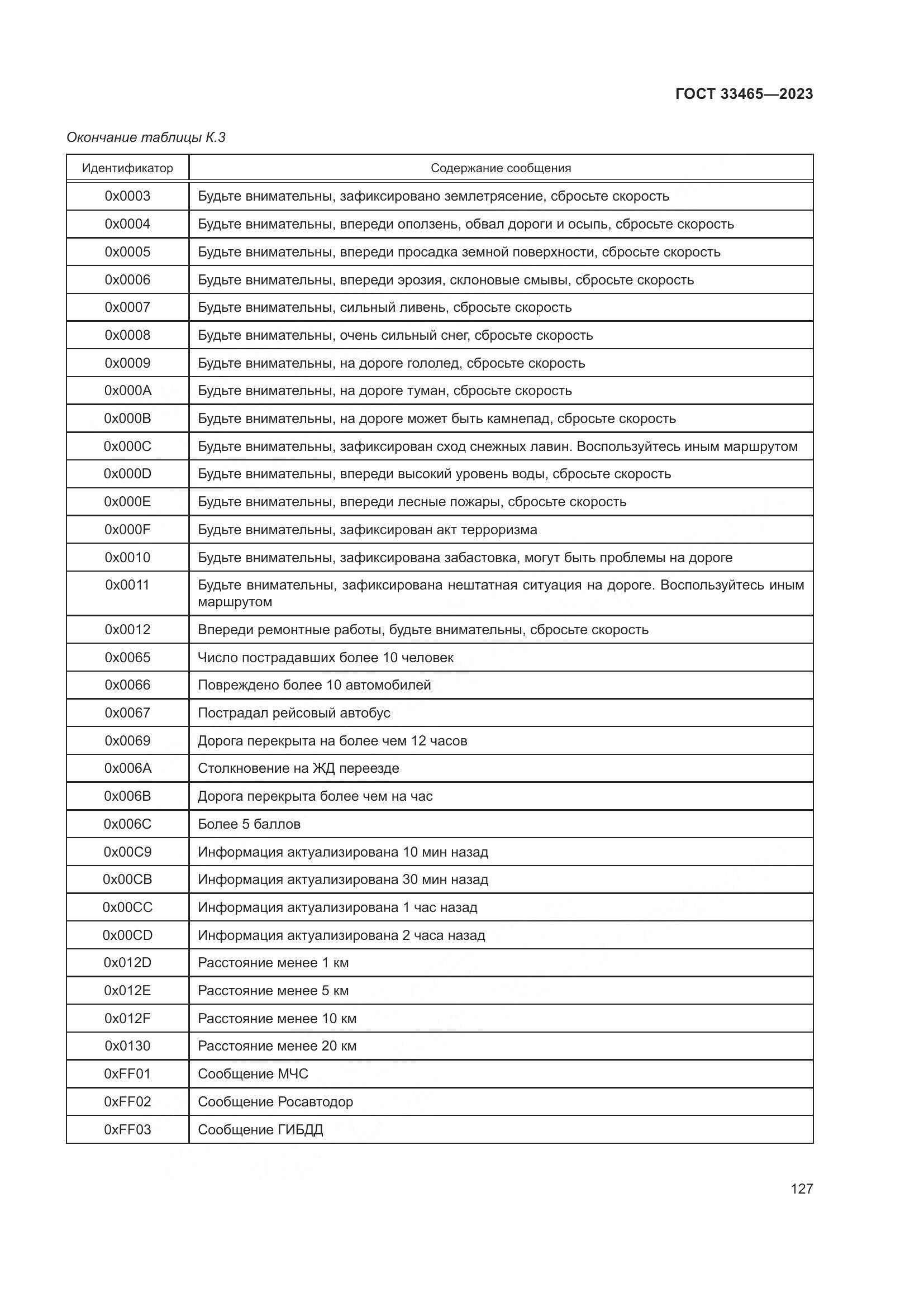 ГОСТ 33465-2023, страница 131
