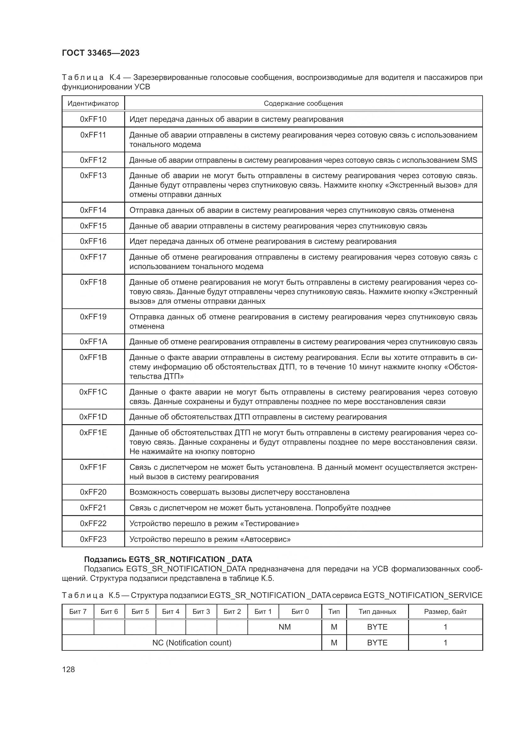 ГОСТ 33465-2023, страница 132