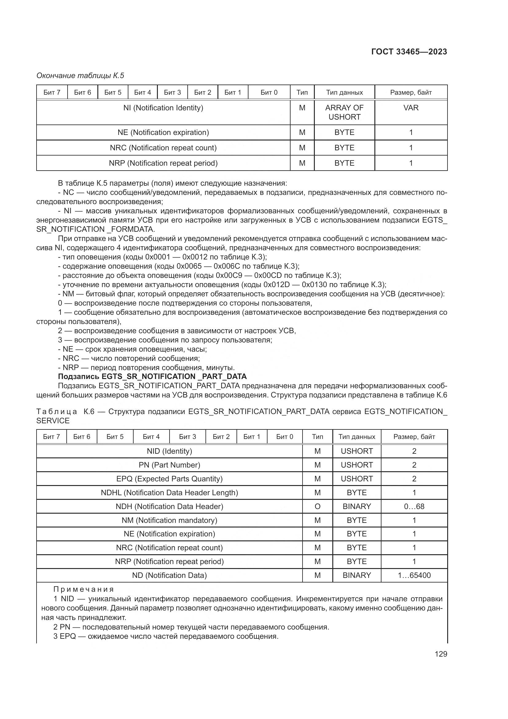 ГОСТ 33465-2023, страница 133
