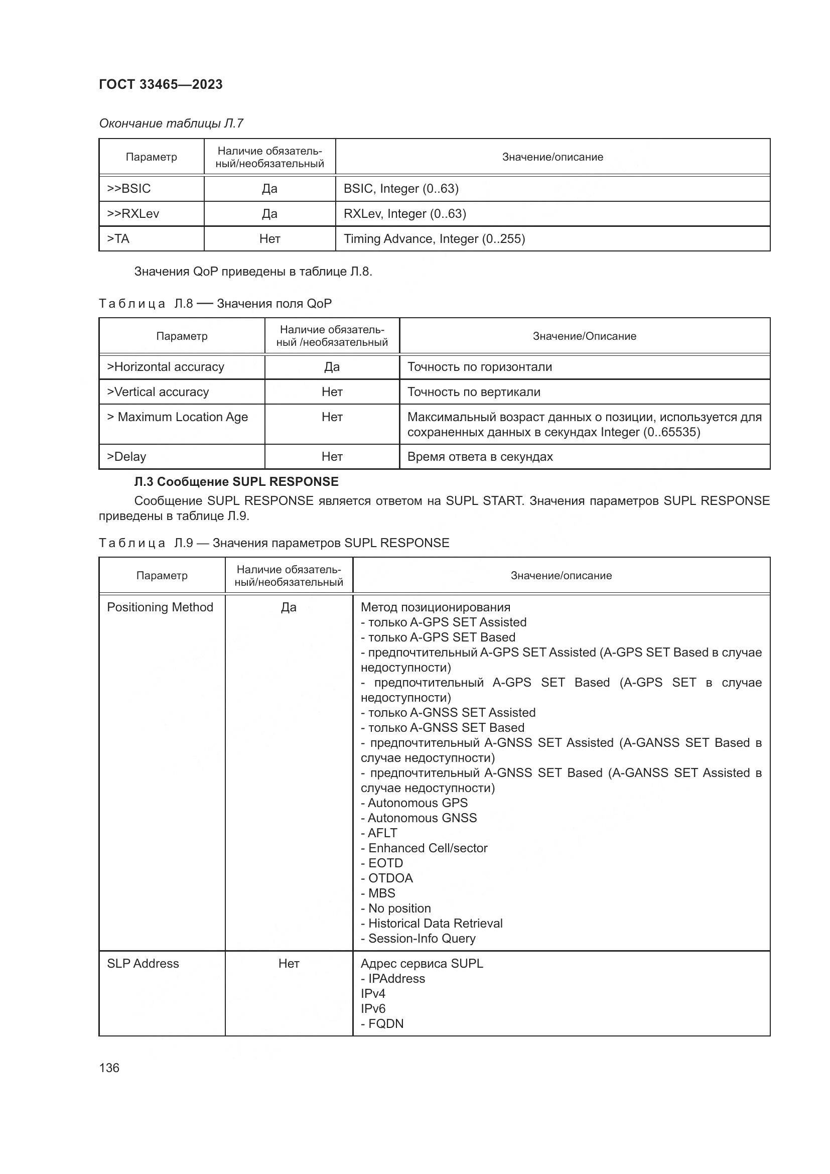 ГОСТ 33465-2023, страница 140