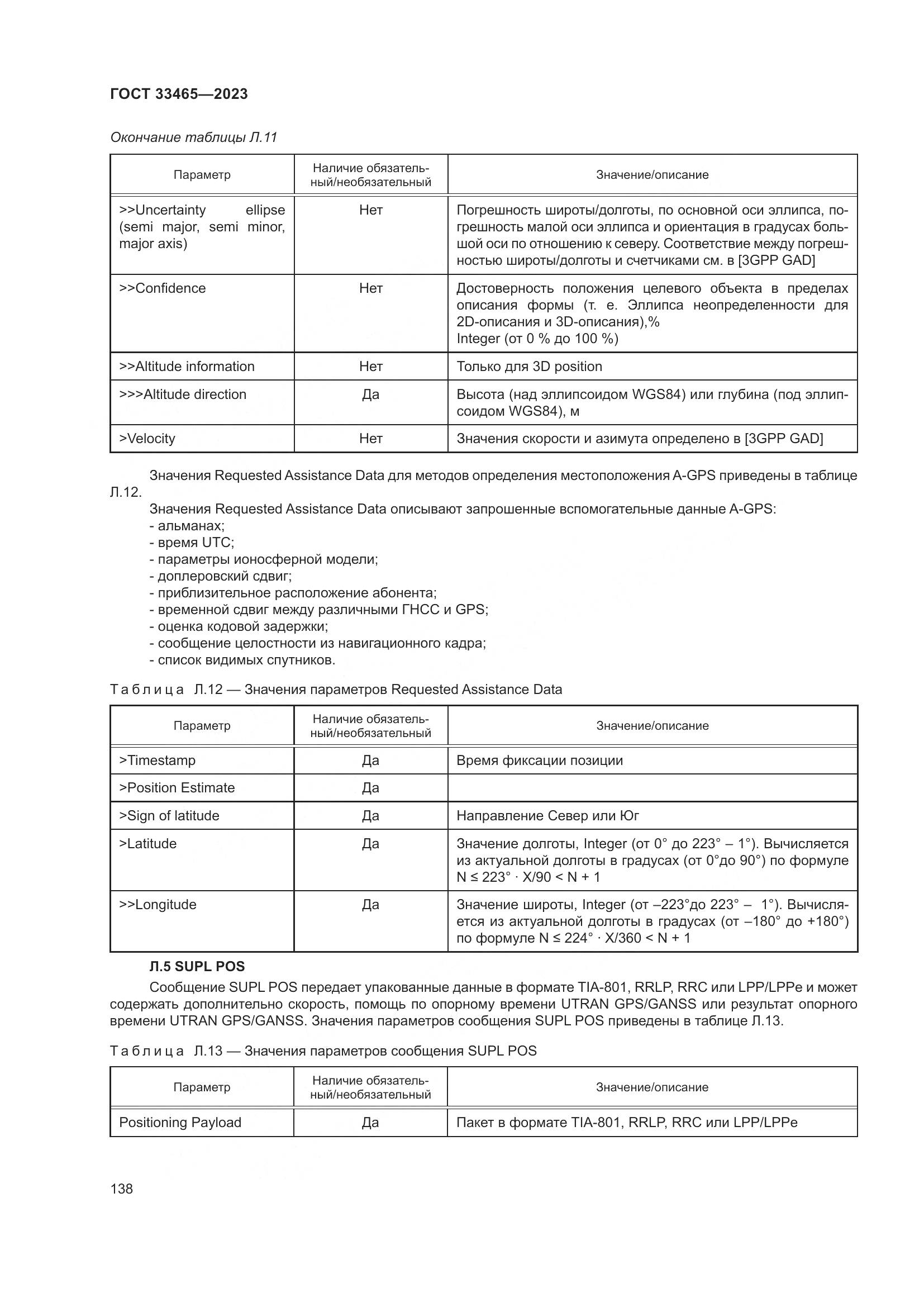 ГОСТ 33465-2023, страница 142