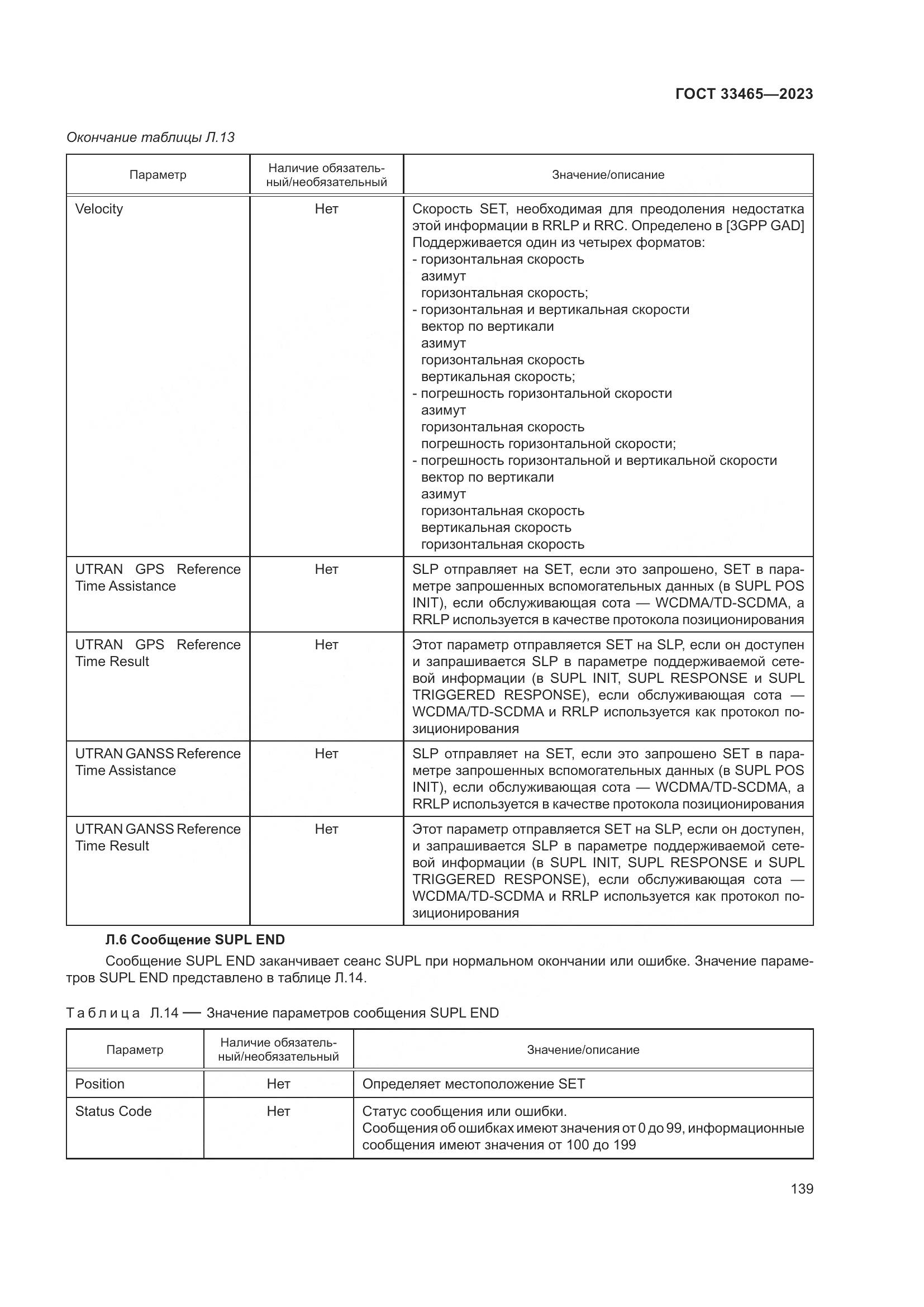 ГОСТ 33465-2023, страница 143
