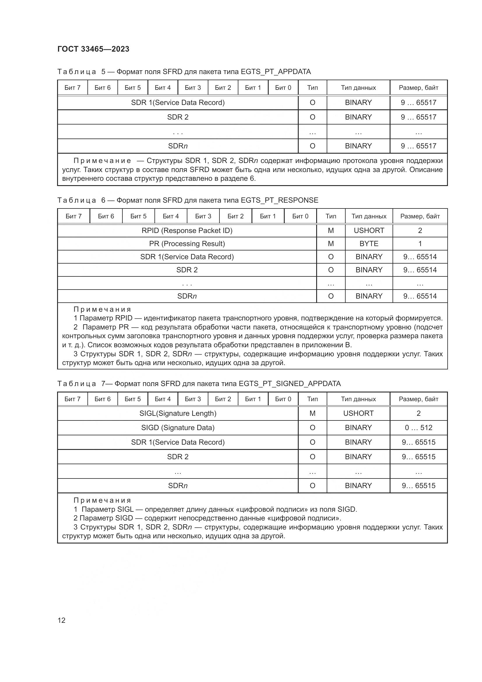 ГОСТ 33465-2023, страница 16
