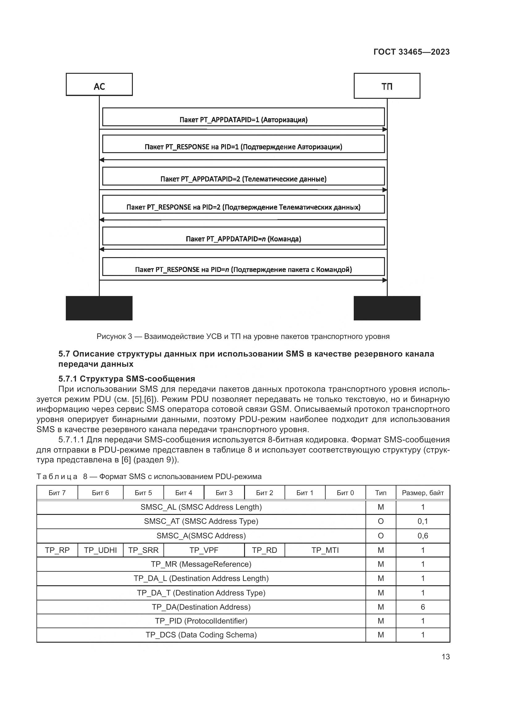 ГОСТ 33465-2023, страница 17