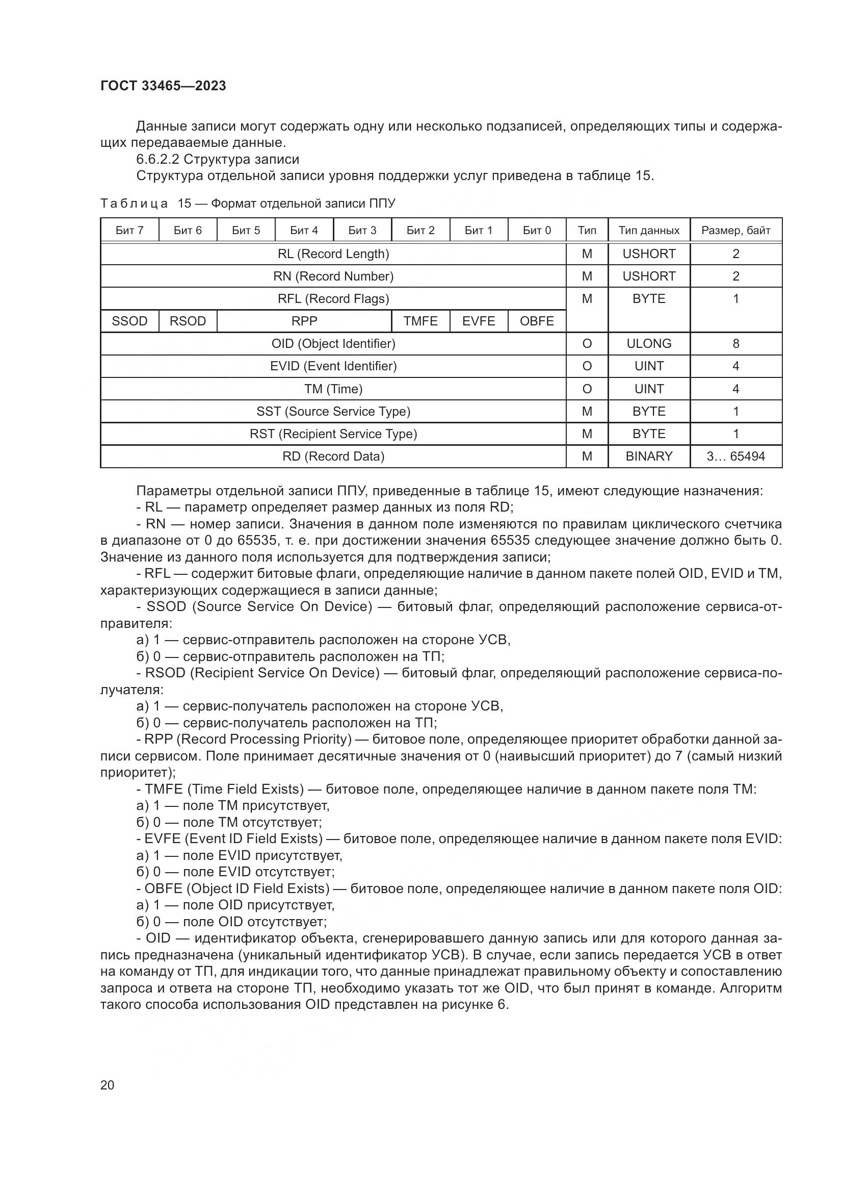 ГОСТ 33465-2023, страница 24