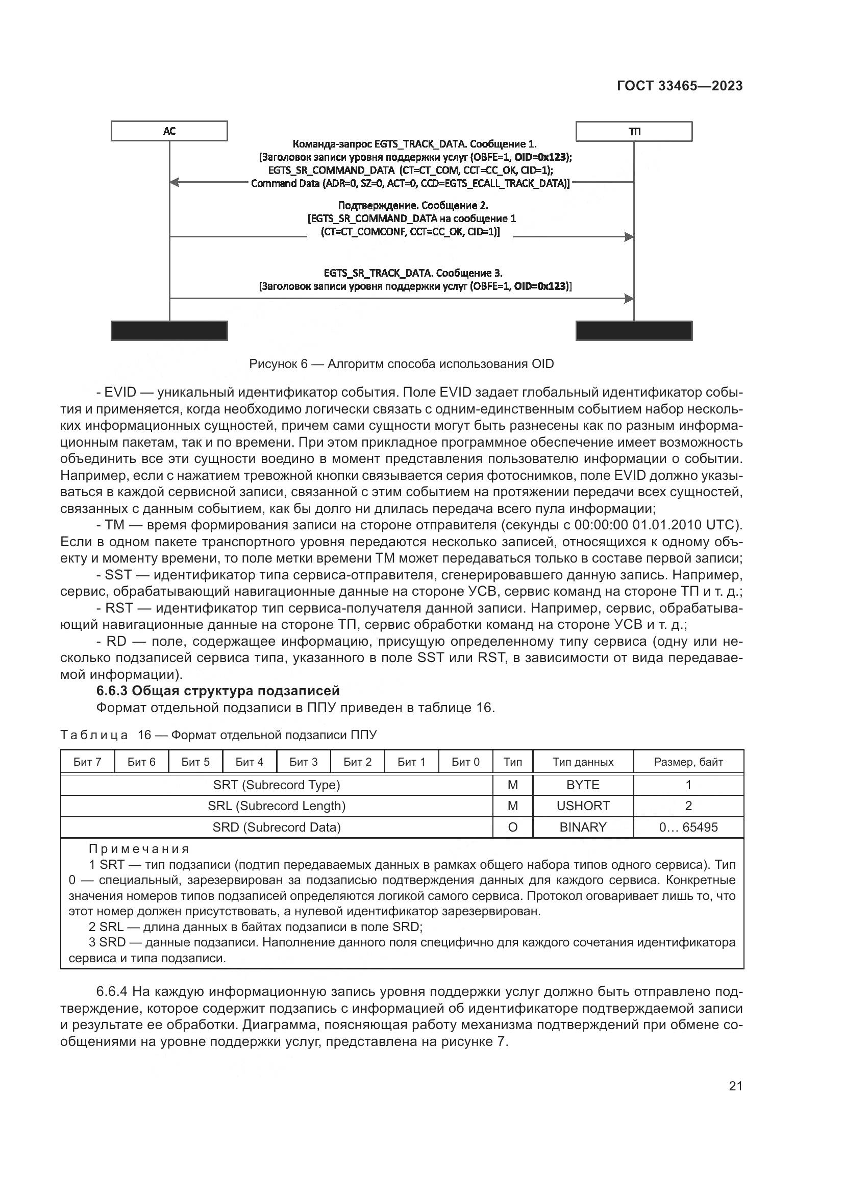 ГОСТ 33465-2023, страница 25