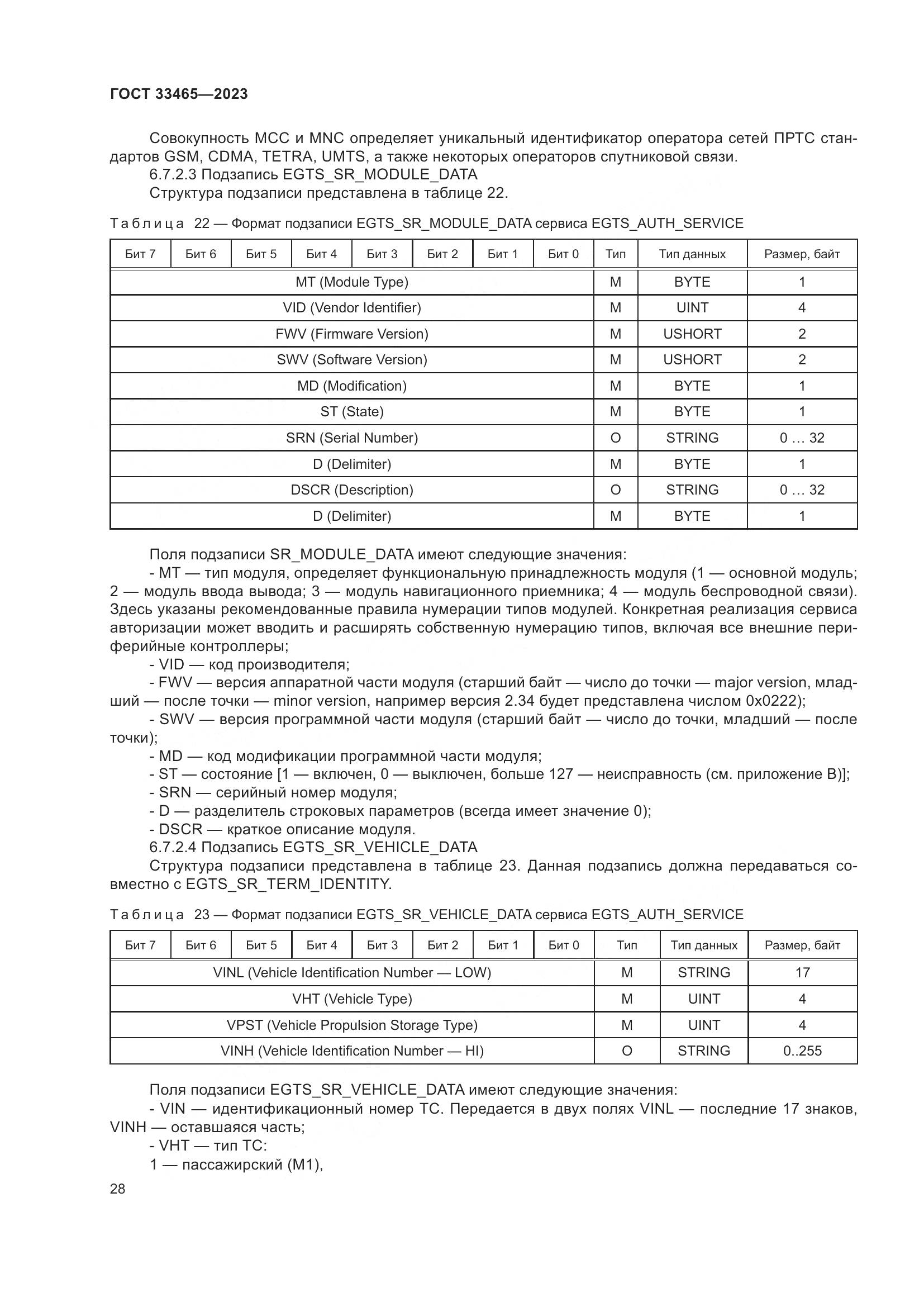 ГОСТ 33465-2023, страница 32
