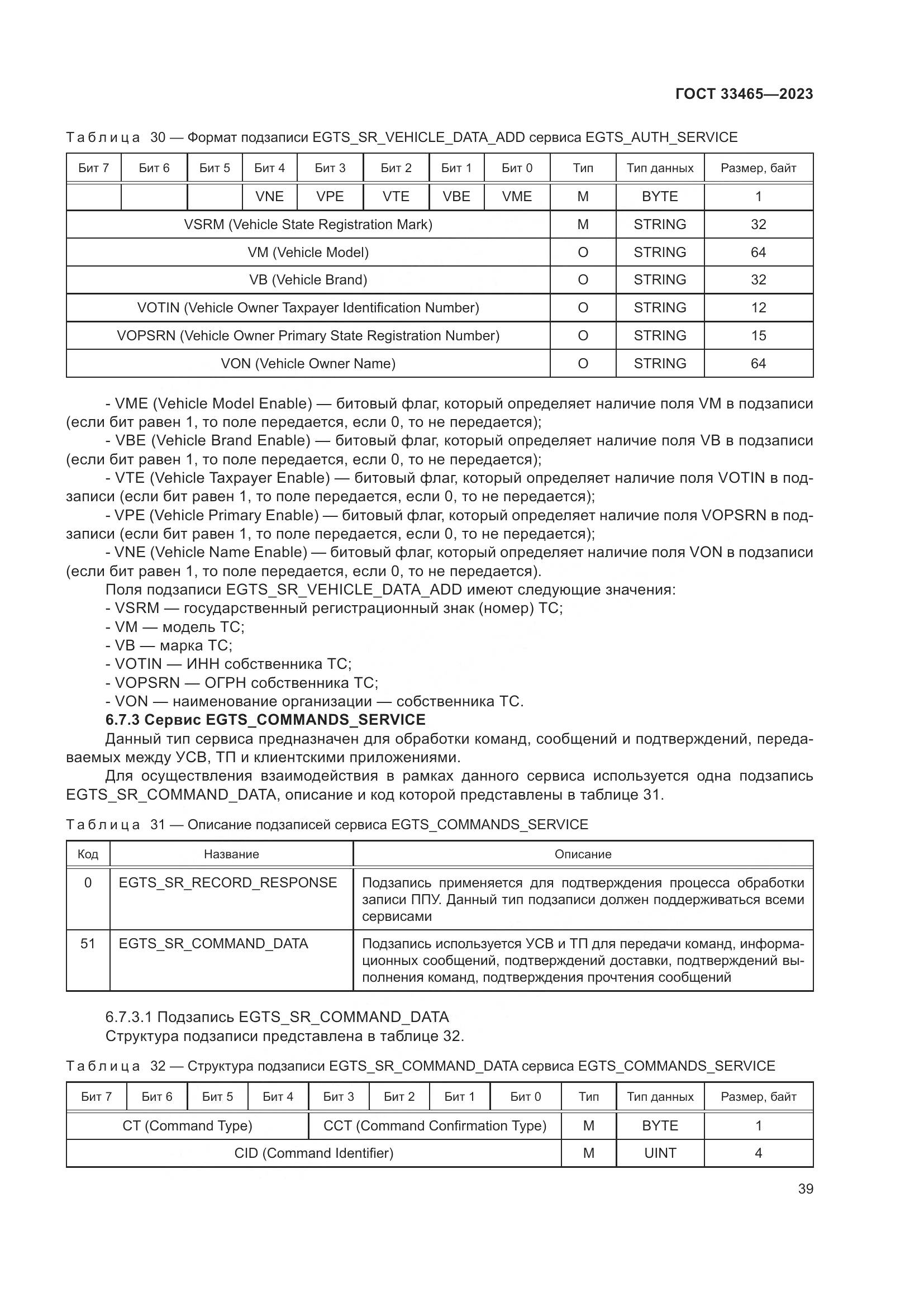ГОСТ 33465-2023, страница 43