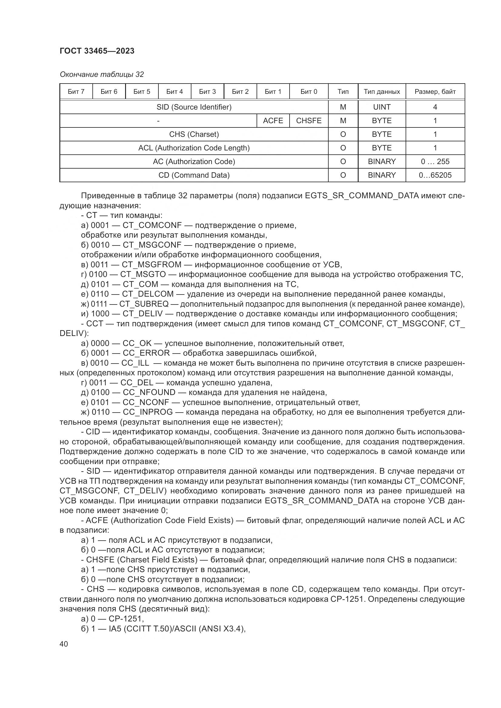 ГОСТ 33465-2023, страница 44
