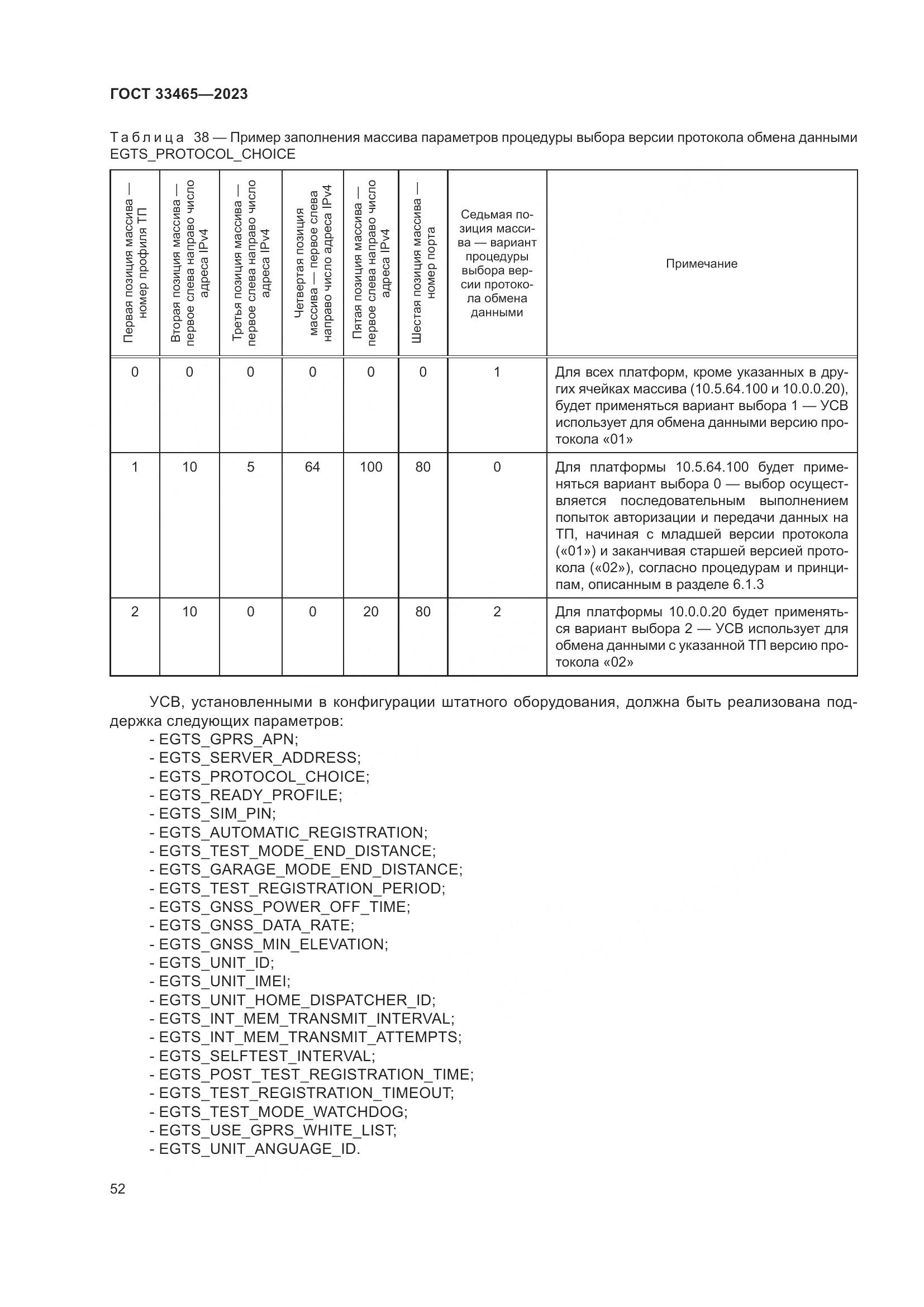 ГОСТ 33465-2023, страница 56