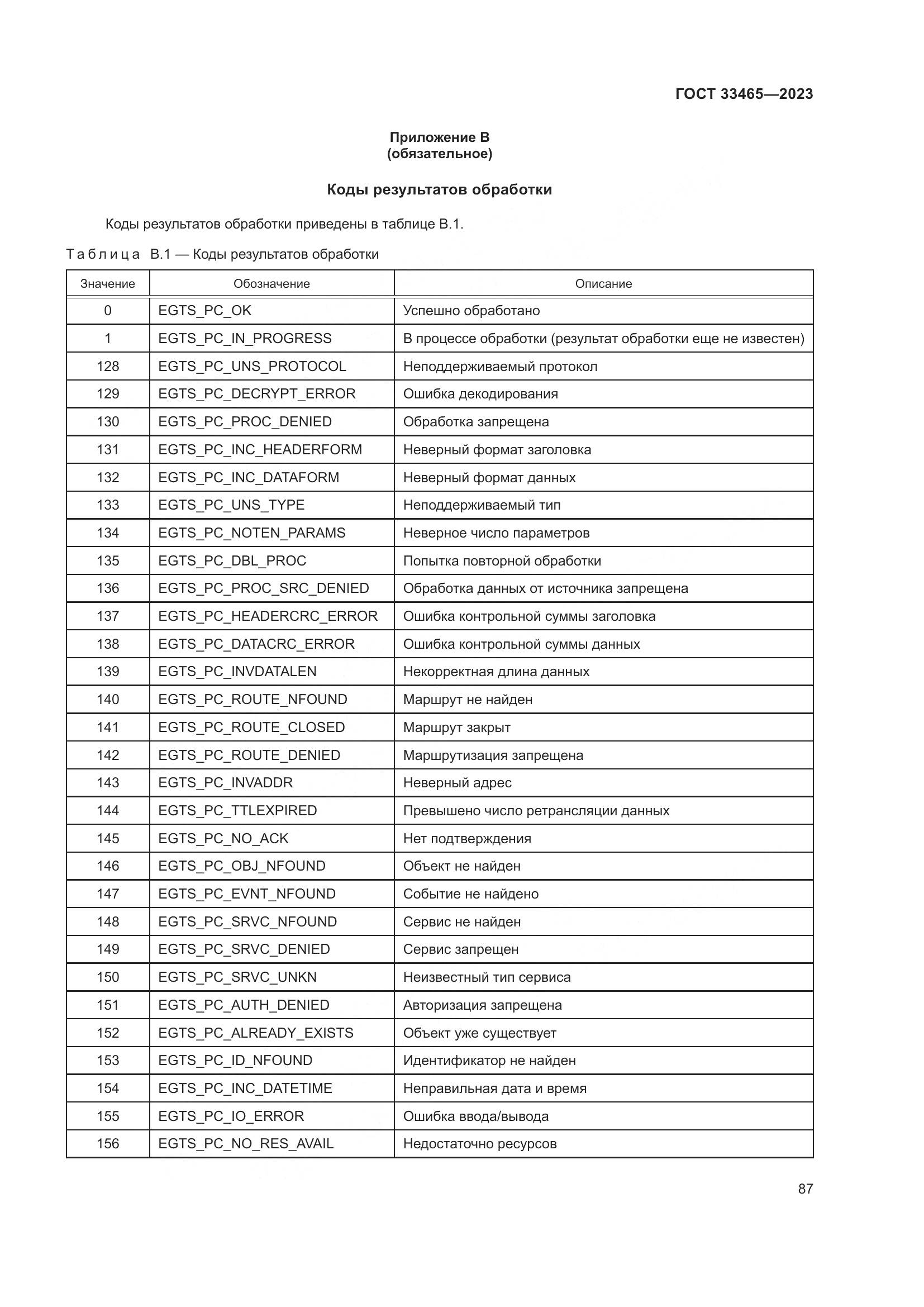 ГОСТ 33465-2023, страница 91