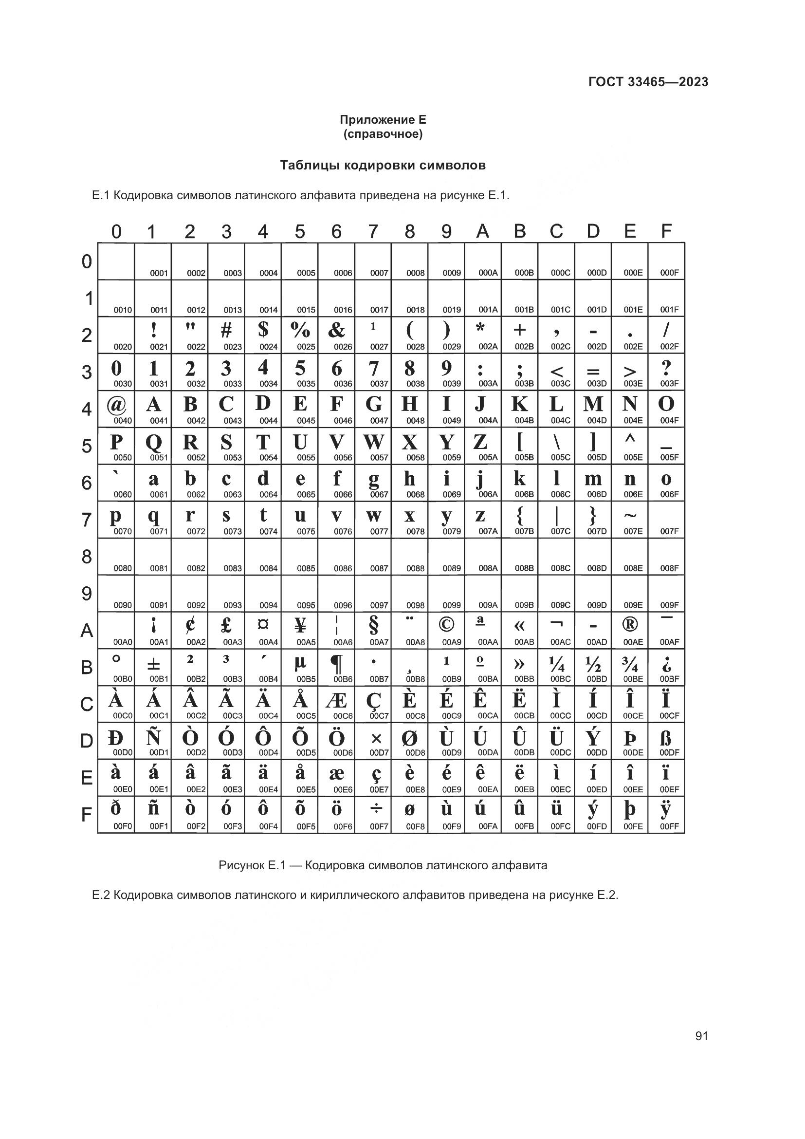 ГОСТ 33465-2023, страница 95