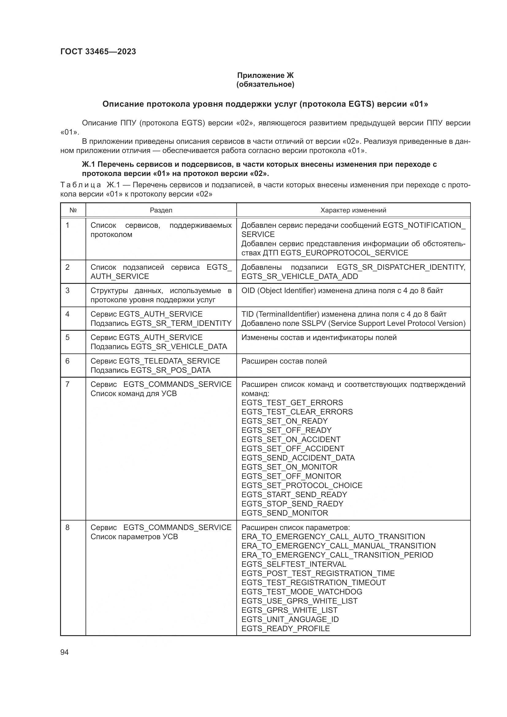 ГОСТ 33465-2023, страница 98