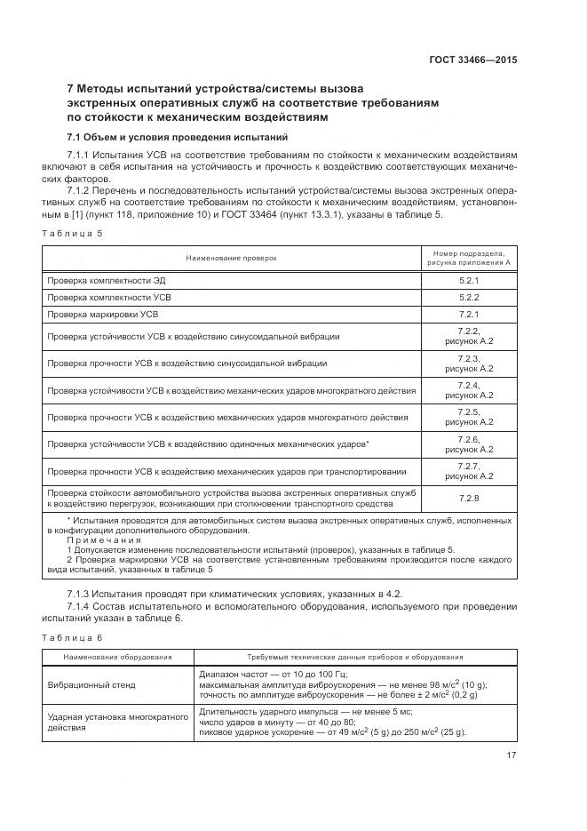 ГОСТ 33466-2015, страница 21