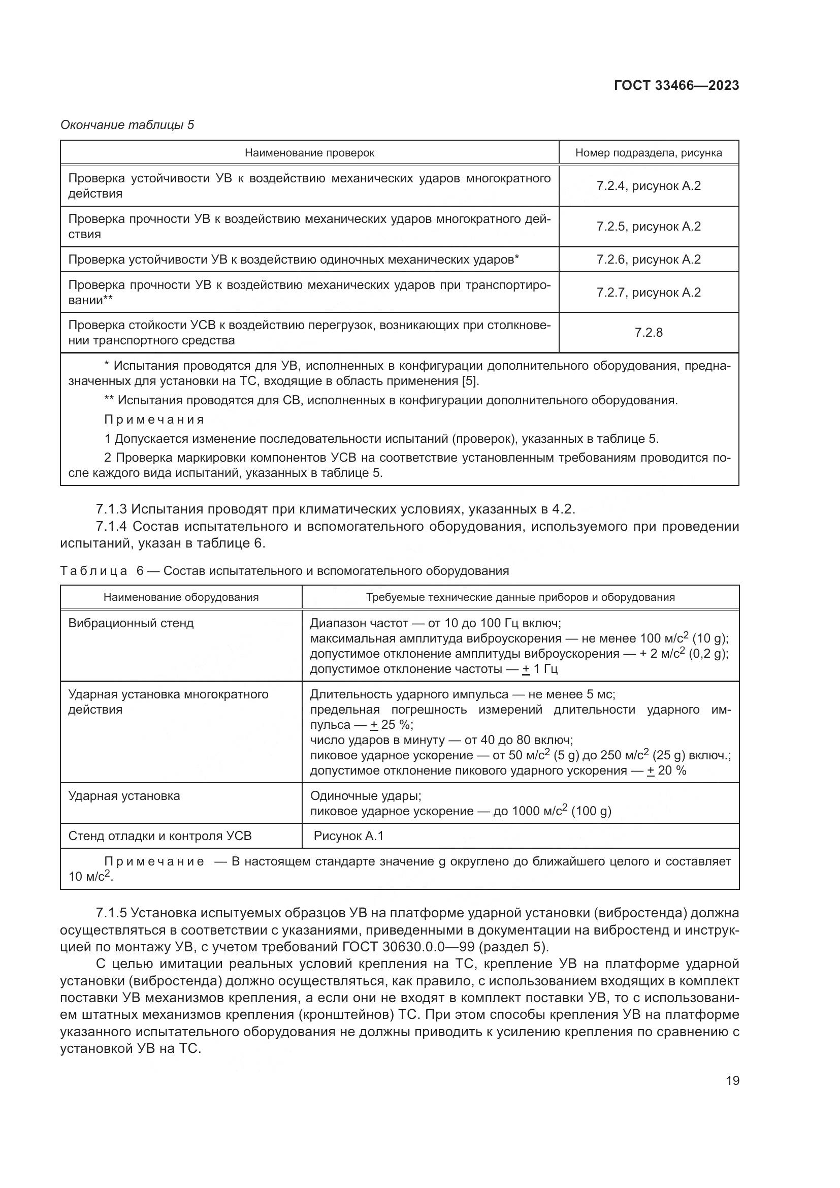 ГОСТ 33466-2023, страница 24