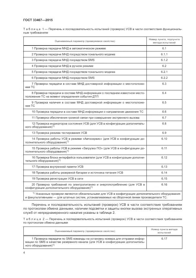 ГОСТ 33467-2015, страница 8