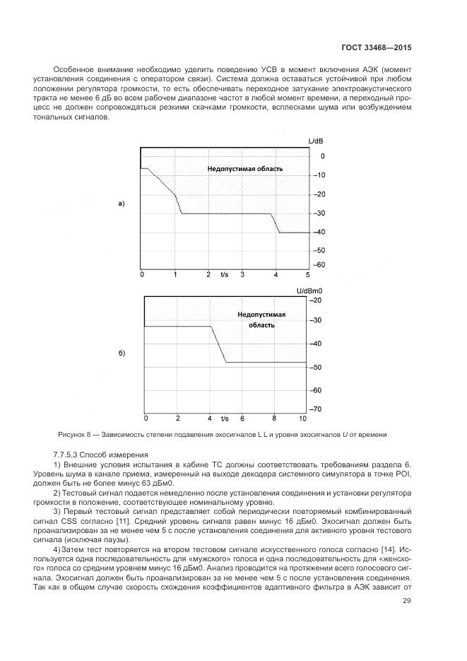ГОСТ 33468-2015, страница 33