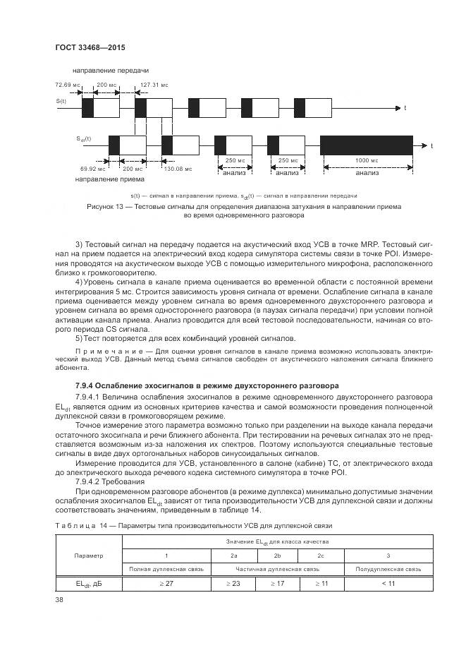 ГОСТ 33468-2015, страница 42