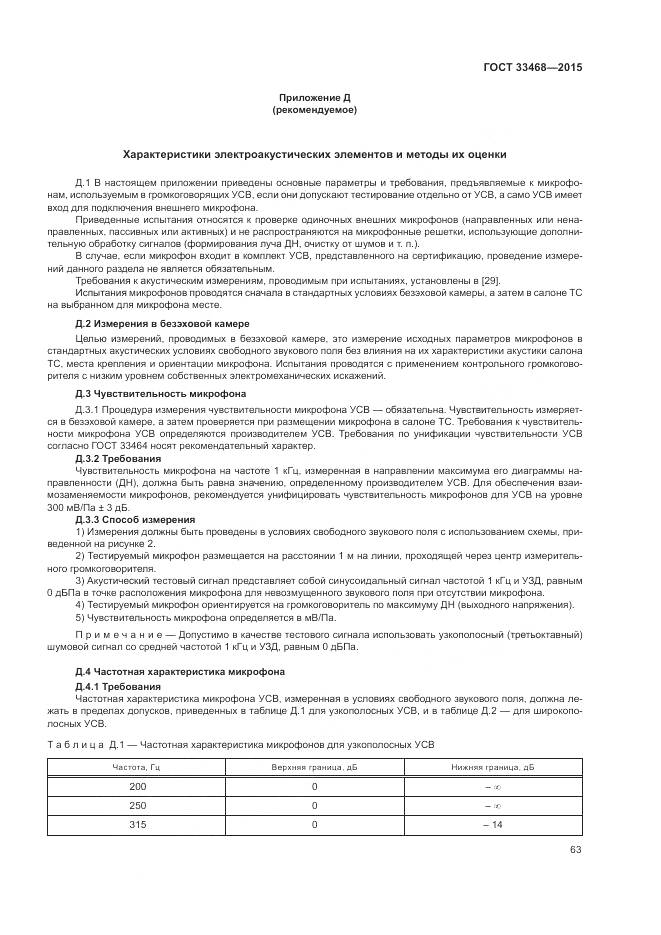 ГОСТ 33468-2015, страница 67