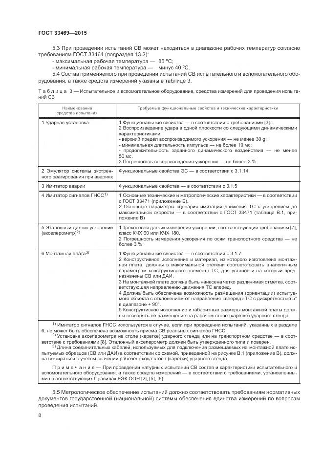 ГОСТ 33469-2015, страница 12