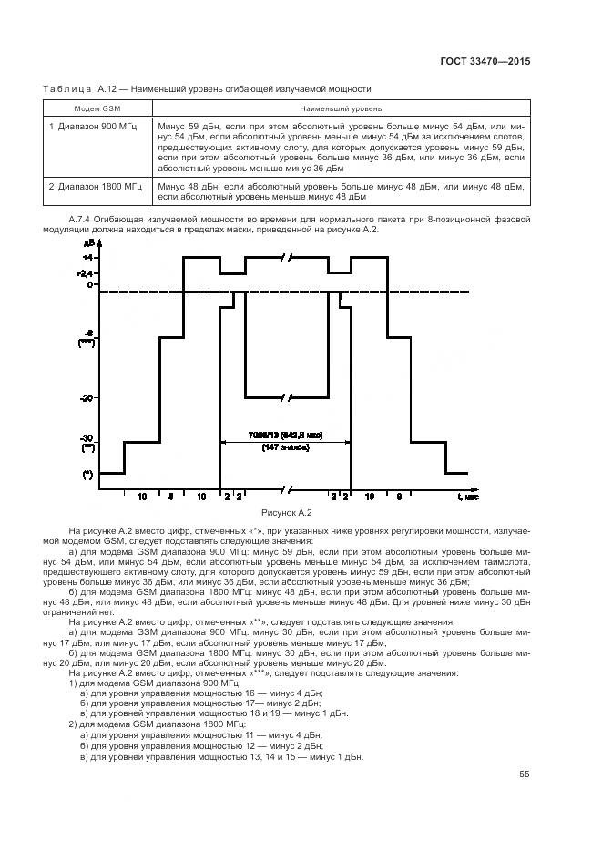 ГОСТ 33470-2015, страница 59