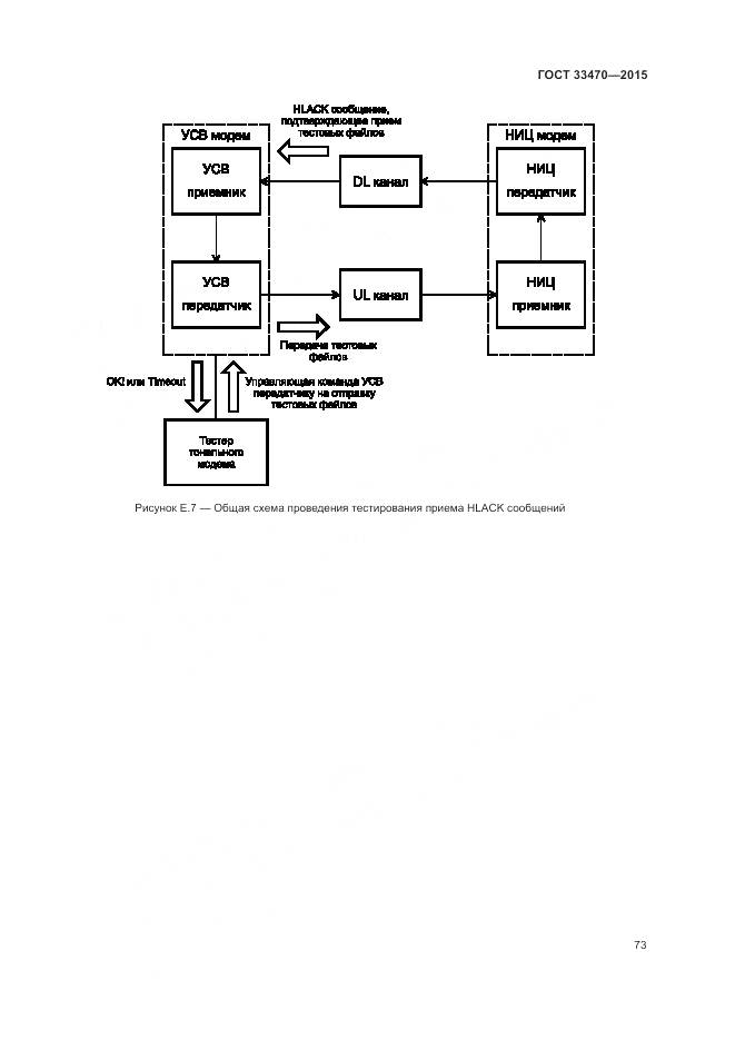 ГОСТ 33470-2015, страница 77